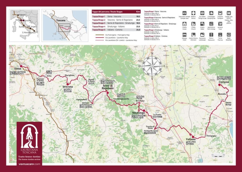 La via Lauretana: scopri i luoghi significativi da visitare