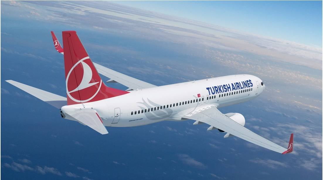 Aereo Turkish