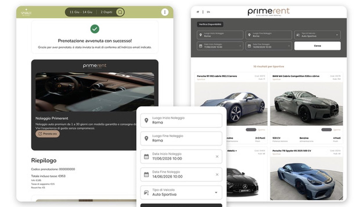 Blastness integra il noleggio luxury di Primerent negli hotel